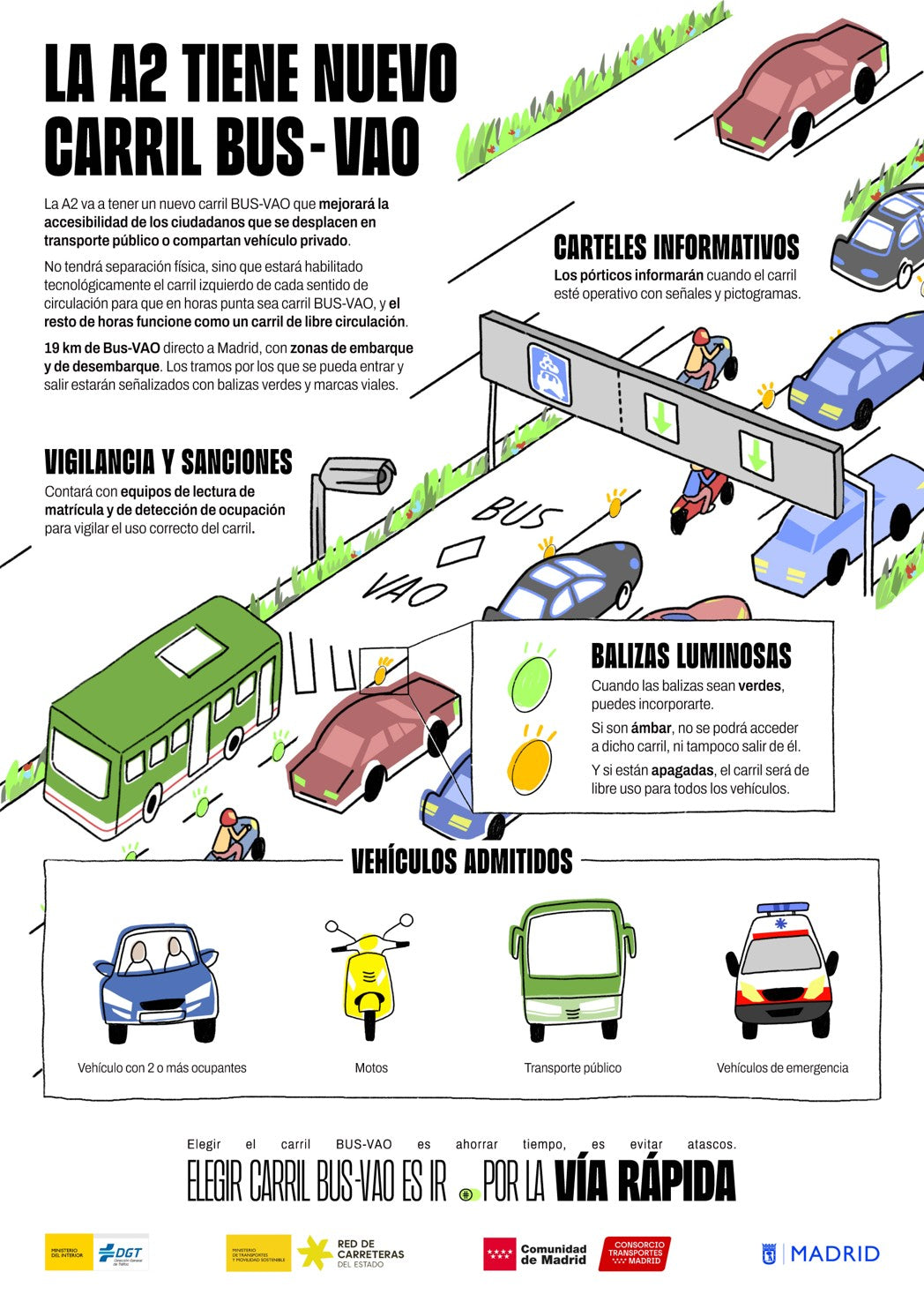 Infografía oficial del funcionamiento del carril Bus-VAO de la A-2